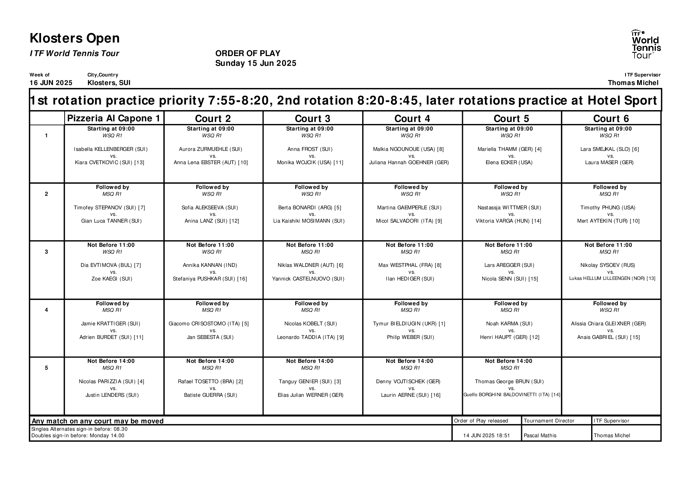 Order Of Play