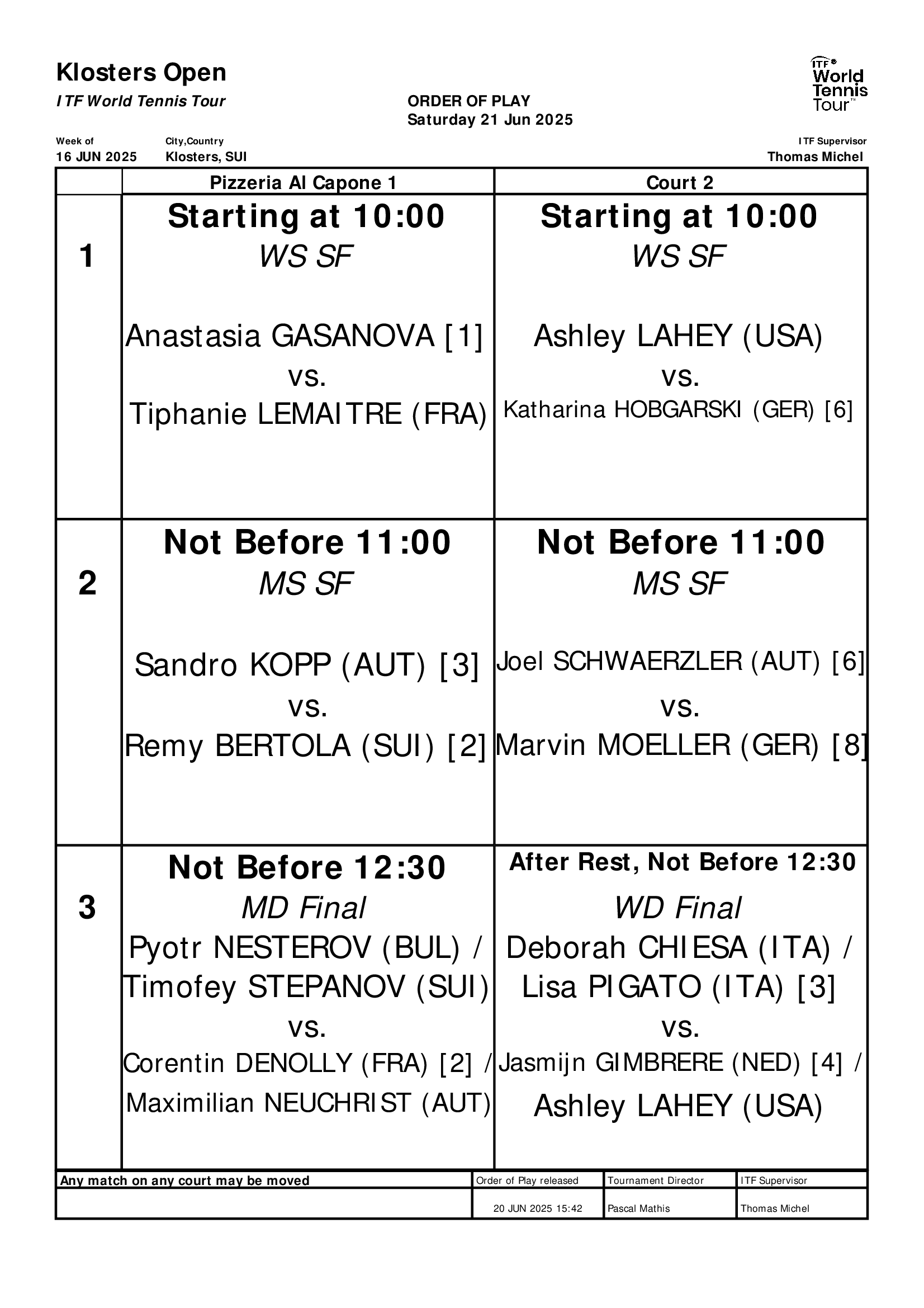 Order Of Play