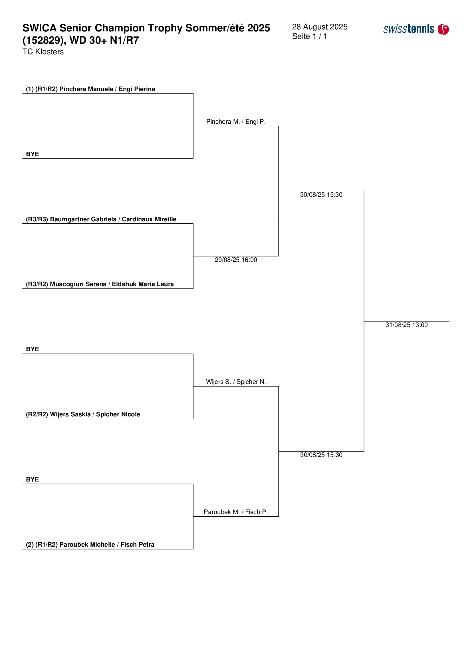 WD 30+ N1/R7