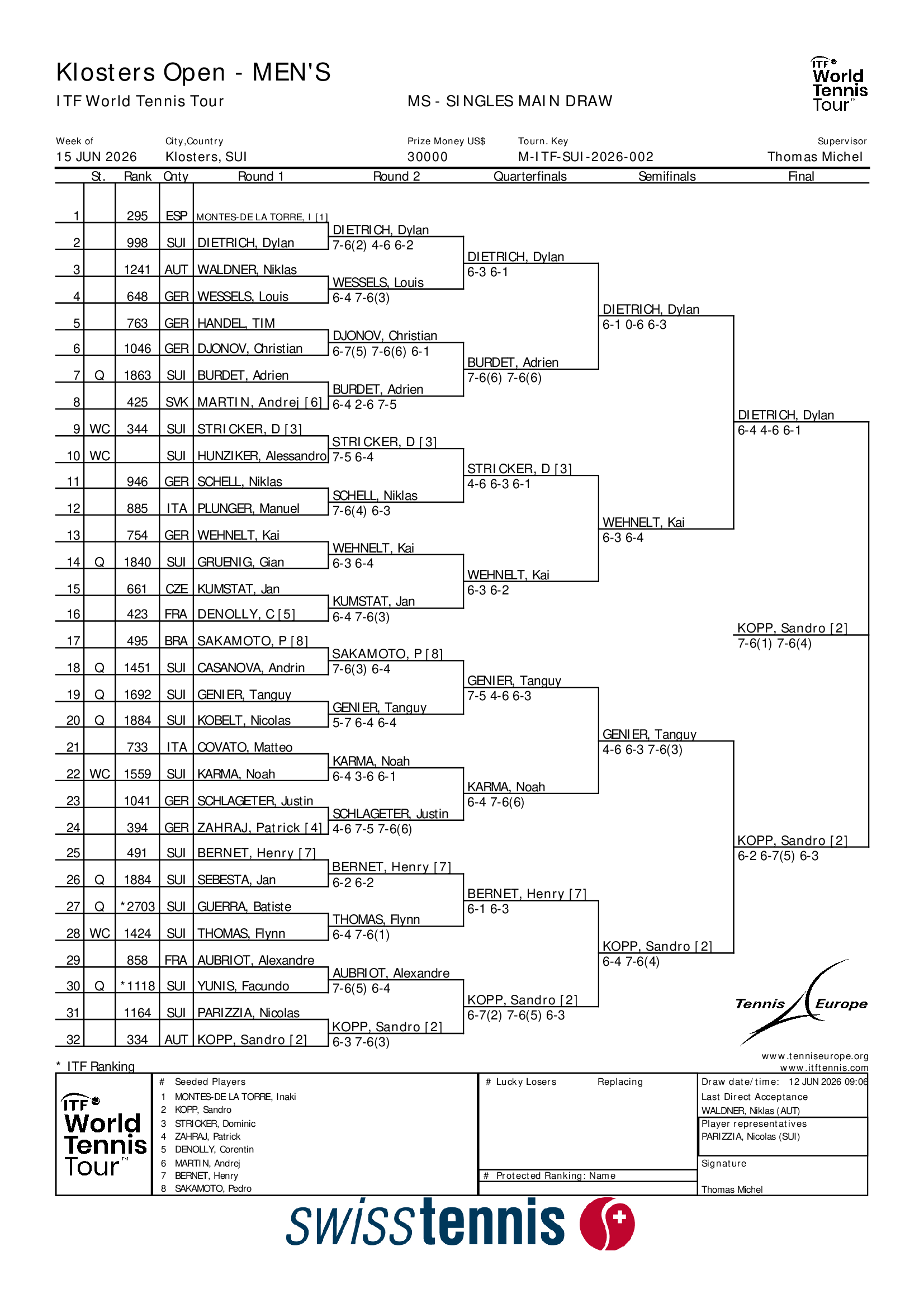 Männer Einzel