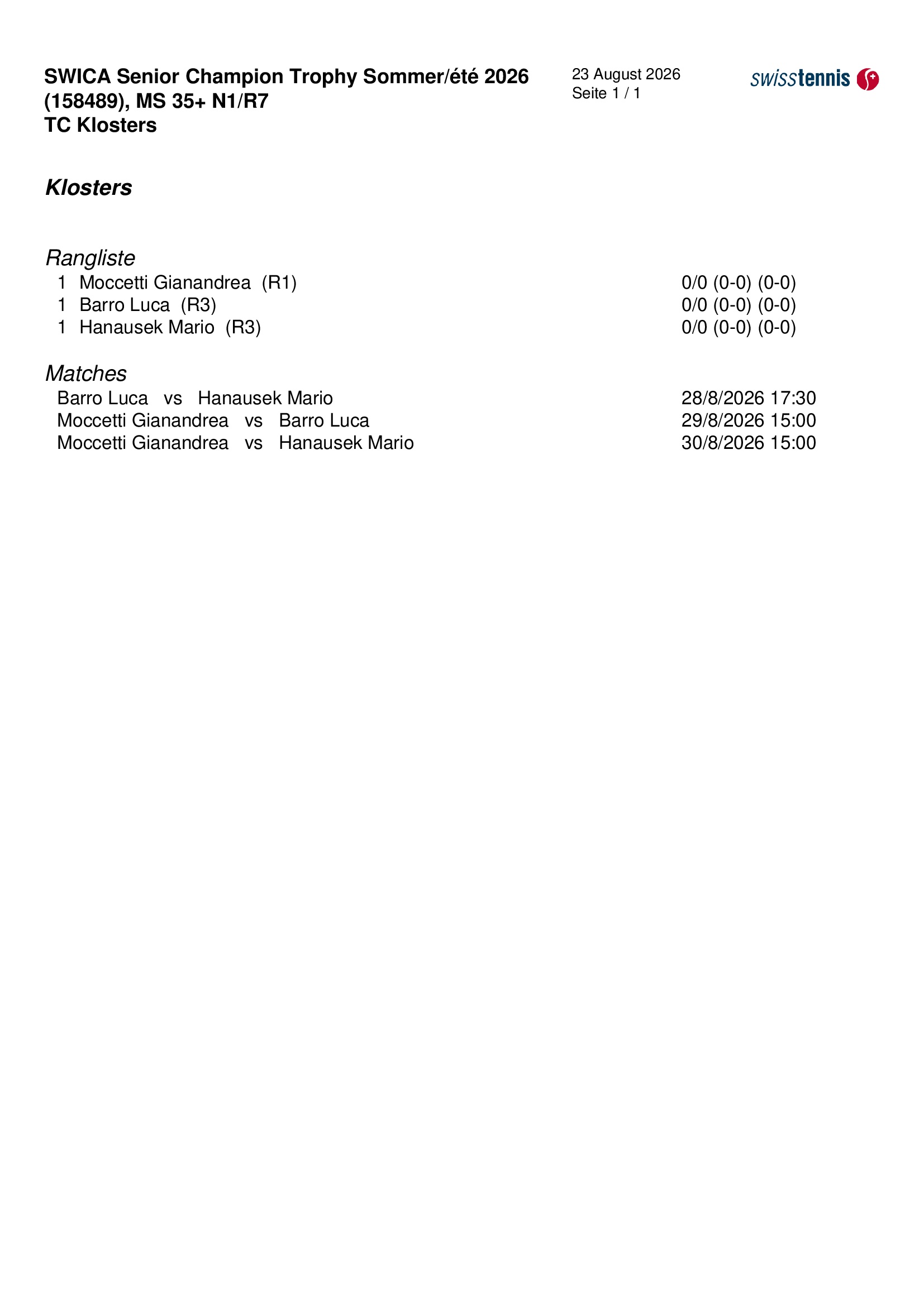 ms-35-n1-r7.pdf