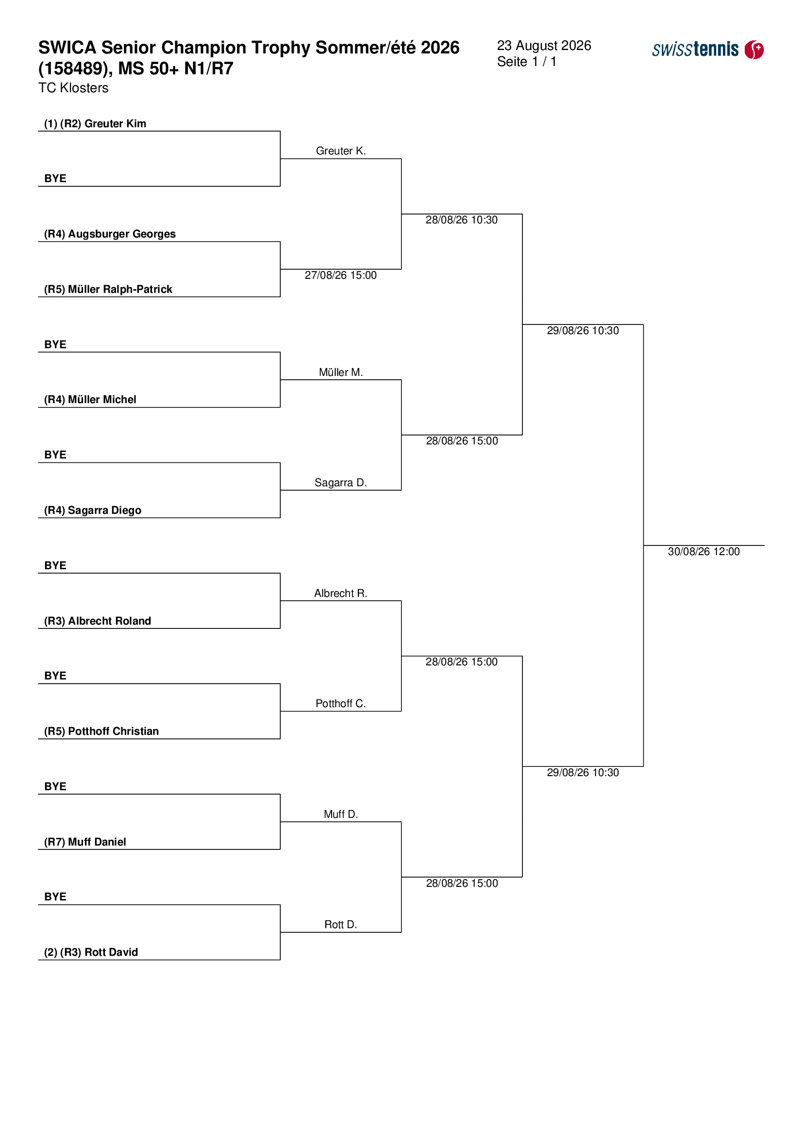 ms-50-n1-r7.pdf