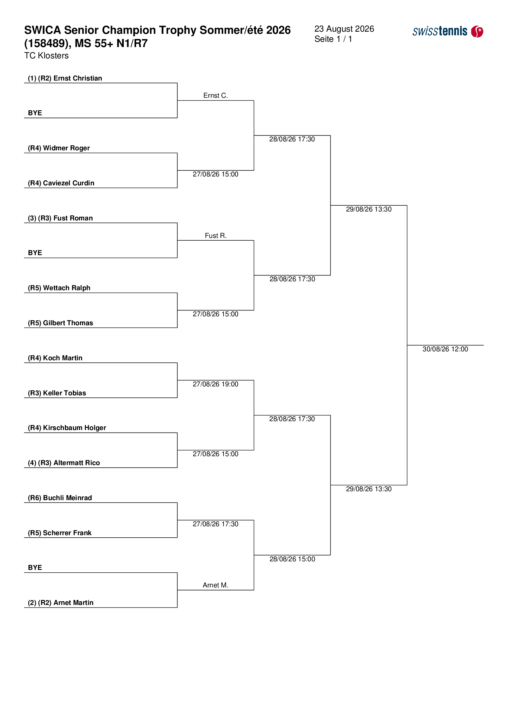 ms-55-n1-r7.pdf