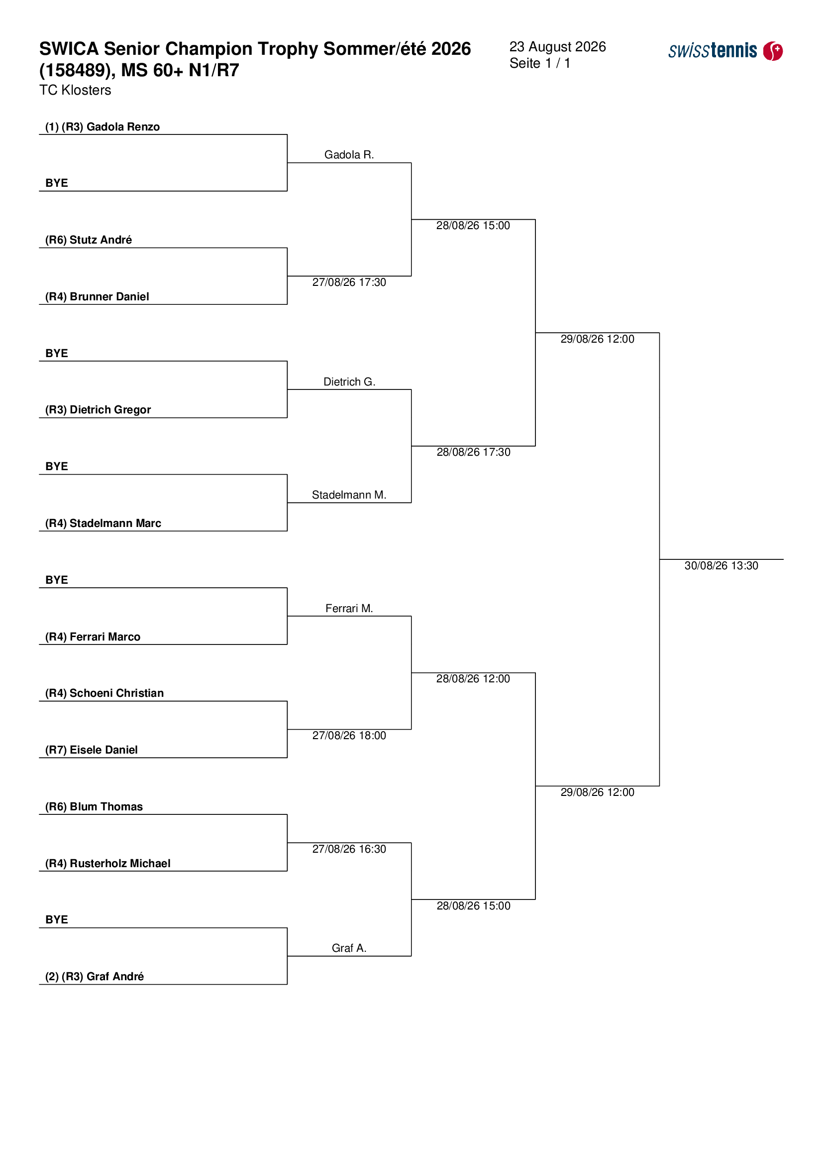 ms-60-n1-r7.pdf
