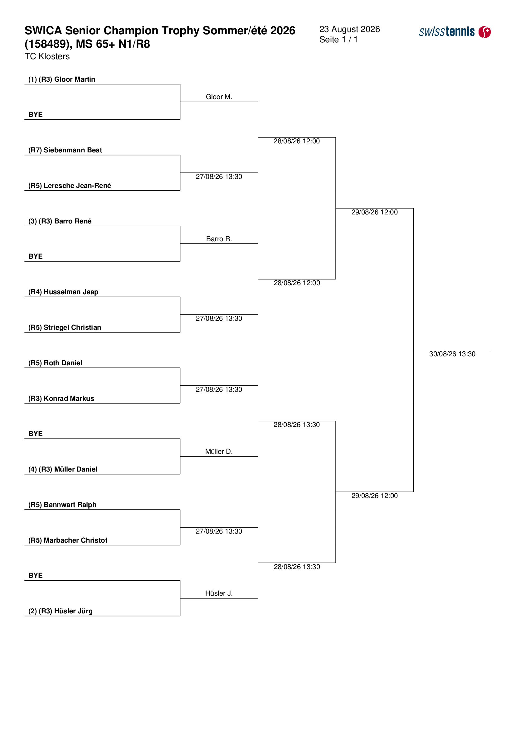 ms-65-n1-r8.pdf