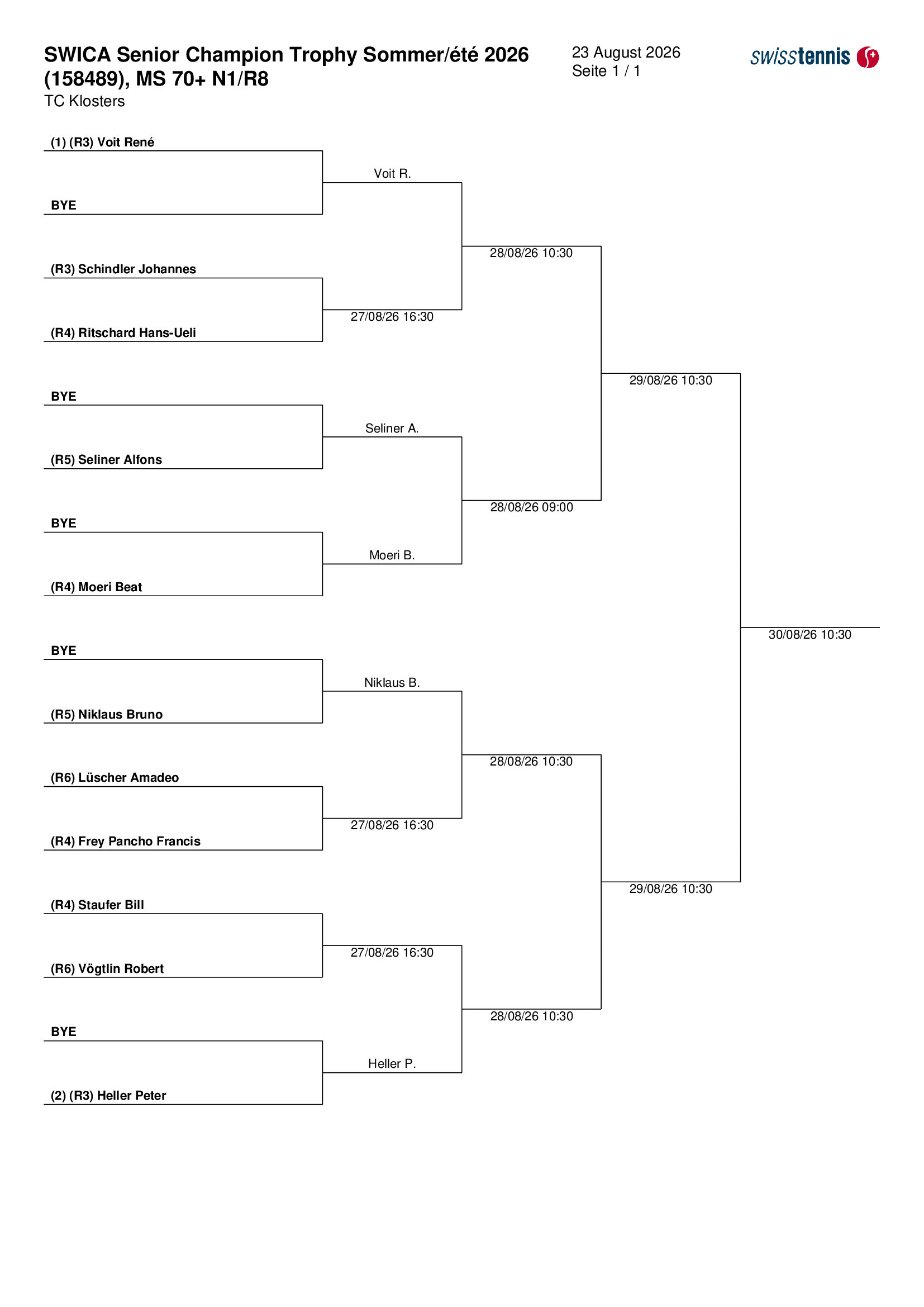ms-70-n1-r8.pdf