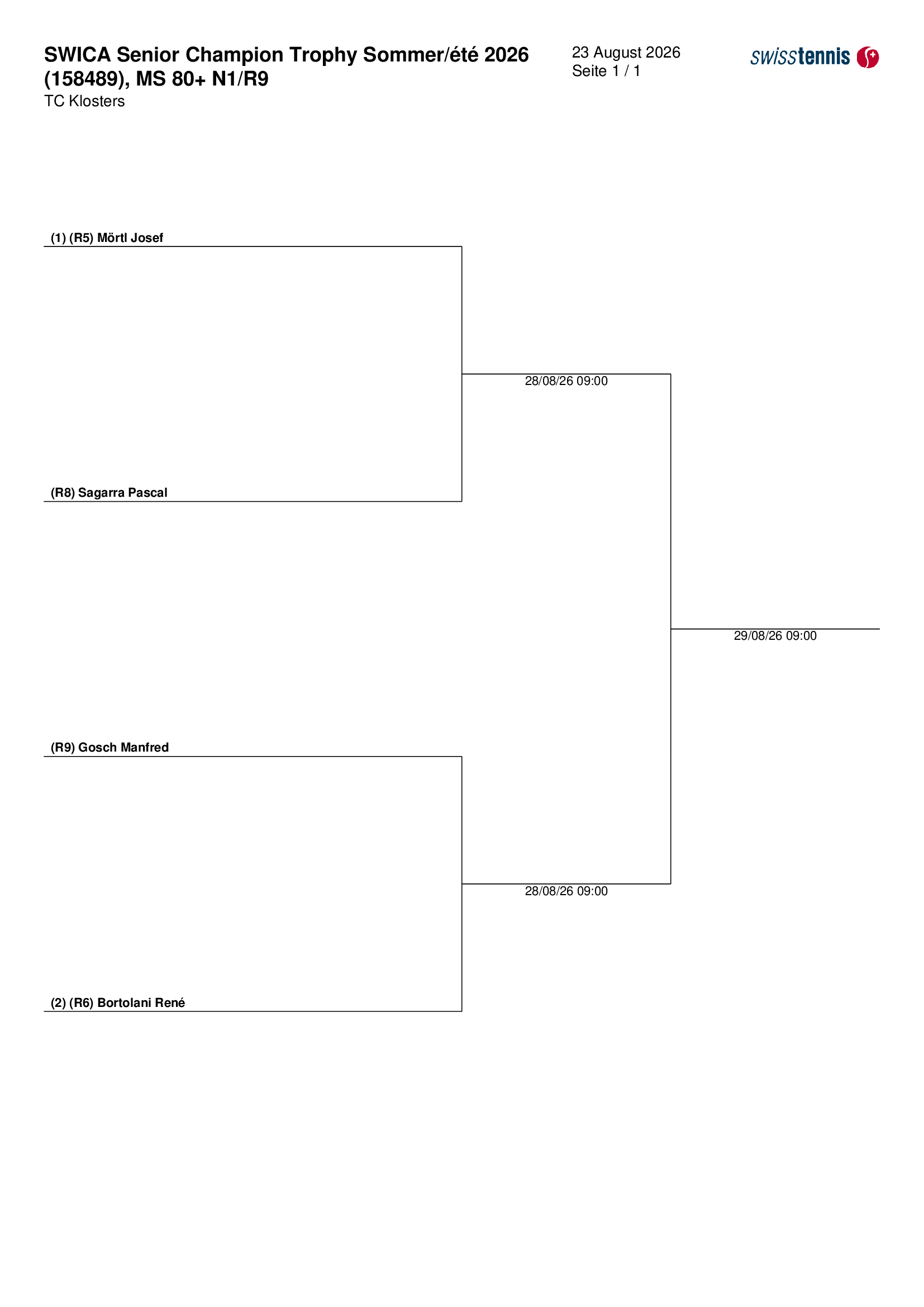 ms-80-n1-r9.pdf