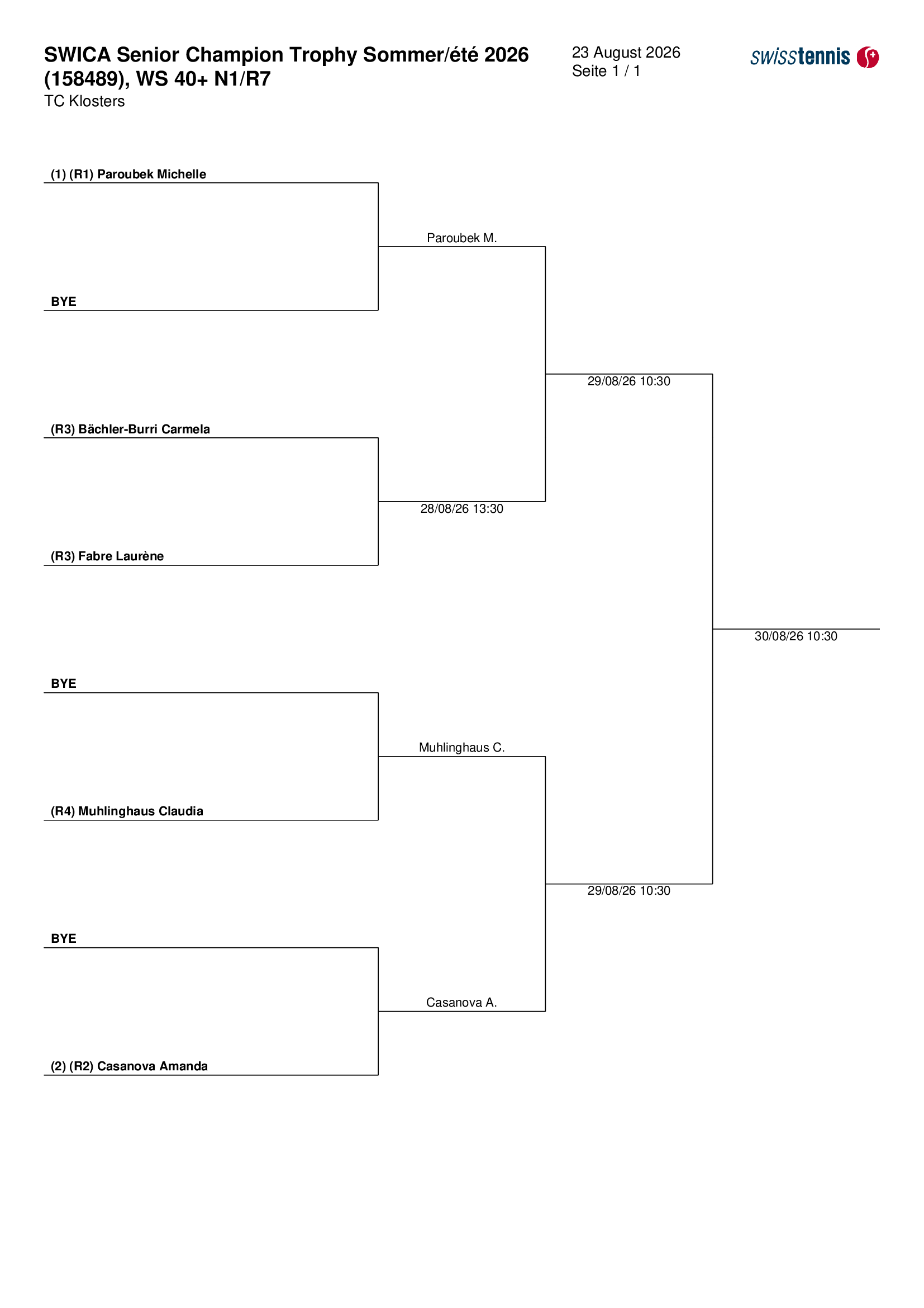 ws-40-n1-r7.pdf